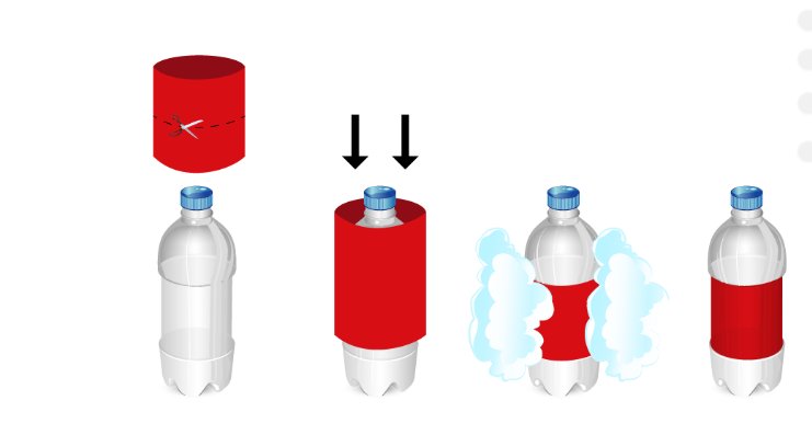 Application of label shrink tunnel