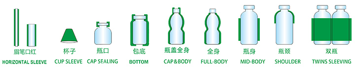 1774240184423442.jpg sleeve labeling application