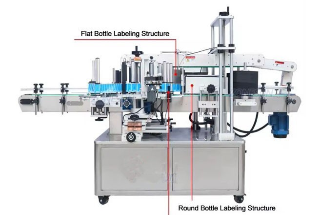 automatic double sided labeling machine